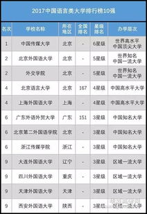 2025雷蛇高校挑战赛 武汉大学蝉联冠军
