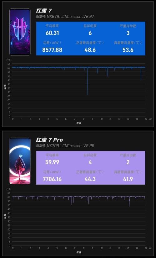 原神下载多大内存？手机配置解析