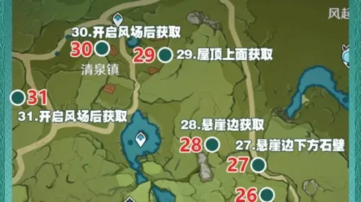 原神风神瞳位置大全，速查攻略！