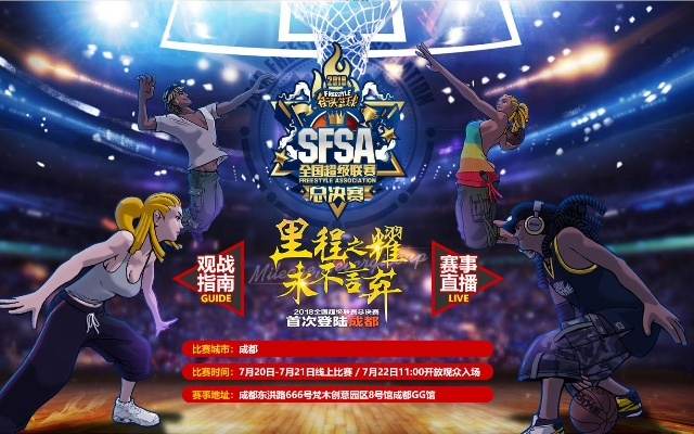 神威双塔称霸《街头篮球》SFSA天津站，本土荣耀再升级