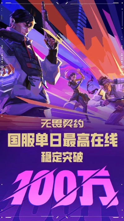 《在线翻倍创新高！无畏契约国服突破200万核心语义》