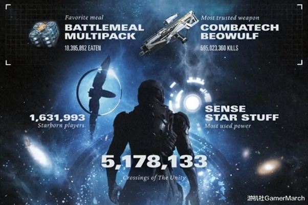 微软《星空》困境重重！外媒力挺B社革新“重启”IP