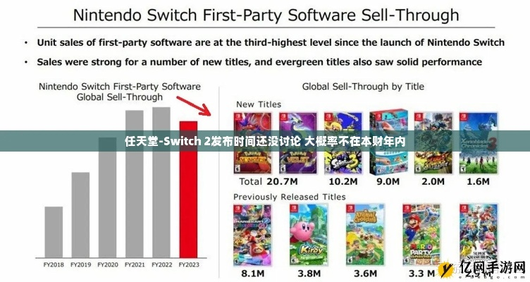《Switch 2首轮抽选概率解析：任天堂备货实力揭秘》