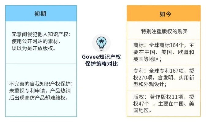 《力挺模组作者！揭秘版权法背后的“愚蠢”真相》