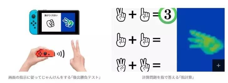 《脑锻炼》Switch评测：适度游戏利脑，沉迷游戏伤身