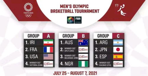 2025东京奥运评测：宣传为主，趣味略显平淡