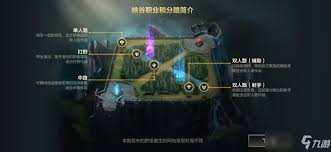 《桃源记2升级攻略：揭秘饱食度提升秘籍！》