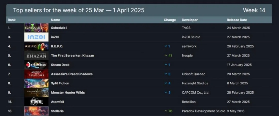 inzoi价格 游戏售价指南