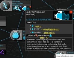 解锁开放空间新技能!奈升级秘籍,一招制胜! 解锁开放空间新技能!奈升级秘籍,一招制胜!