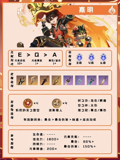 原神嘉明培养攻略 嘉明全面养成秘籍