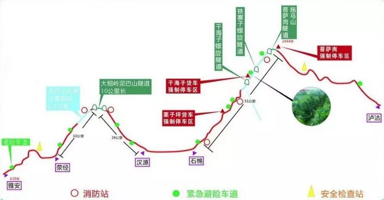 《揭秘！完美一天郭毅线攻略，错过你就亏大了！》