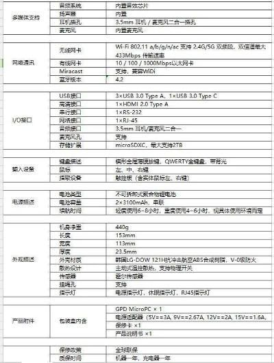 乐客萌途配置需求解析：PC系统必备要素