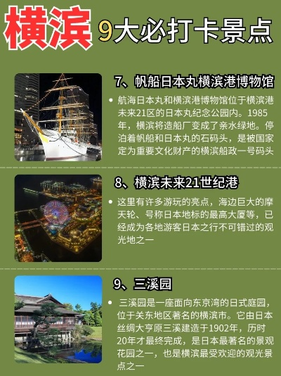 浪人崛起横滨摄影地汇总