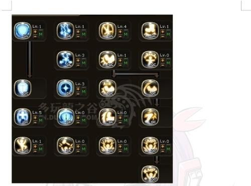 《龙之谷祭祀加点攻略：揭秘隐藏秘籍，助你战力飙升！》