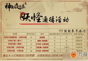 燕云十六声明川药典升级资料一览