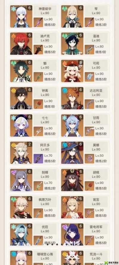 原神氪金程度分析