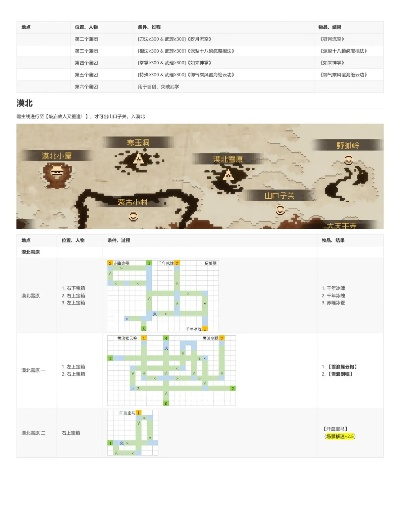 大江湖苍龙白鸟巴蜀全地图收集攻略