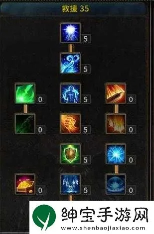 云海弓箭手攻略：揭秘高胜率技能搭配秘籍！