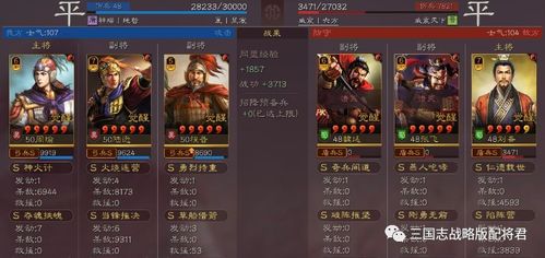 《三国志幻想大陆2枭之歌：揭秘克制火队阵容的神秘策略！》