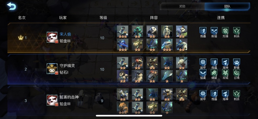 《揭秘!高手阵容搭配攻略,点击解锁神秘组合》 《揭秘!高手阵容搭配攻略,点击解锁神秘组合》