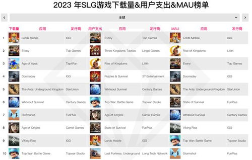 鸿蒙游戏开发者的秘密基地：揭秘“生态学堂·游戏专班”全链路培养！