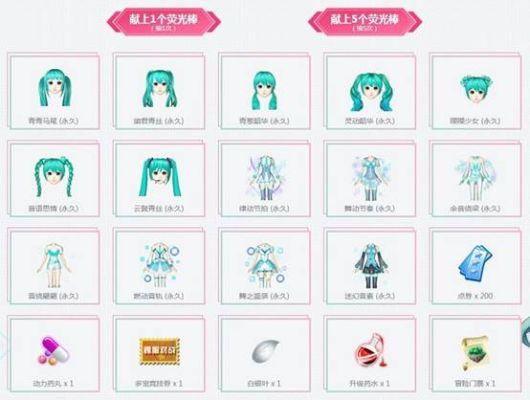 初音未来舞台贴纸功效揭秘 招募贴纸获取途径及作用详解