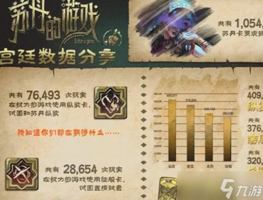 苏丹游戏部队获取攻略 铜品阶部队升级技巧