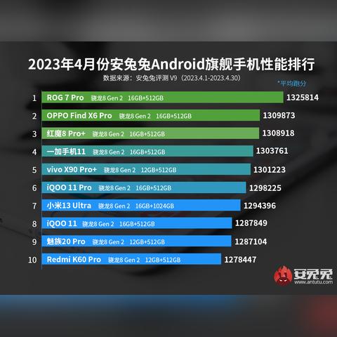 开放空间兔技能加点攻略，安兔兔加点建议