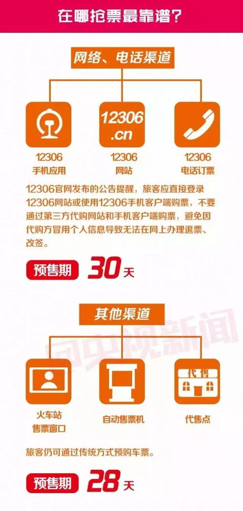 开放空间莱克西培养秘籍