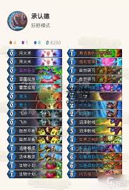 苏丹游戏法尔达克事件汇总,全选项核心解析 苏丹游戏法尔达克事件汇总,全选项核心解析