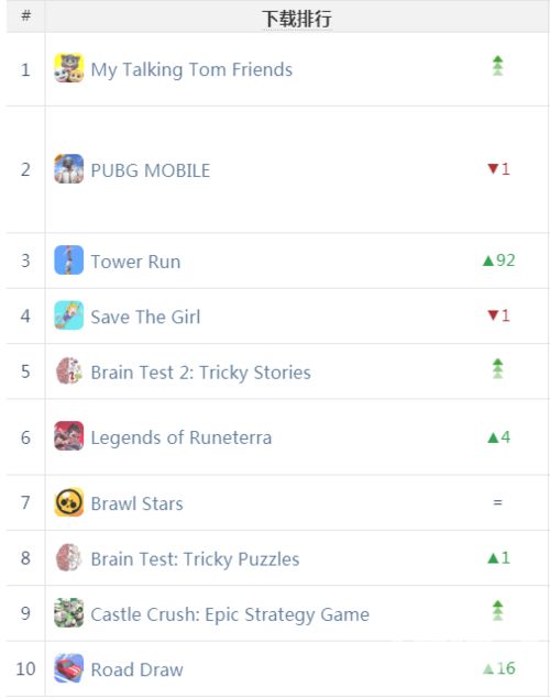 苏丹游戏好友赖账攻略：巧妙应对还款难题