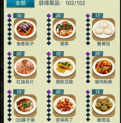 开放空间七级美食攻略大全