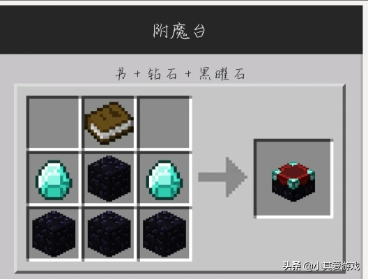 《我的世界附魔台摆放技巧：2025版附魔核心解析》