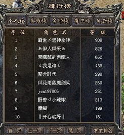 2025热血传奇神装排行：五大顶级装备推荐