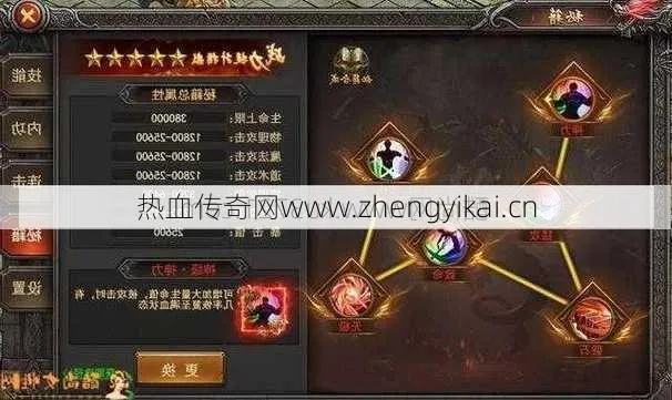 传奇4各职业PK都有什么技巧 传奇四大职业技能解析