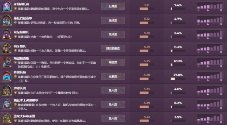 《希尔希纳攻略揭秘：流浪剑客获取独家技巧，速来学习！》