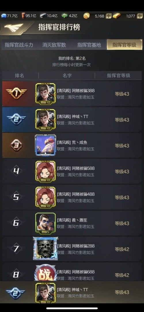 《原神同心训练家成就解锁!揭秘每日委托修炼隐藏成就攻略》 《原神同心训练家成就解锁!揭秘每日委托修炼隐藏成就攻略》