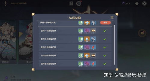 《原神尽人事成就解锁！揭秘每日委托好兆头隐藏成就攻略》