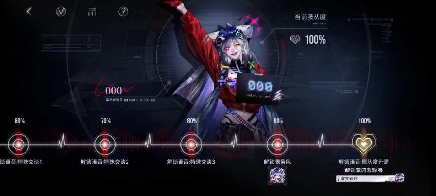 无期迷途000配队攻略：揭秘最佳组合，点击解锁！