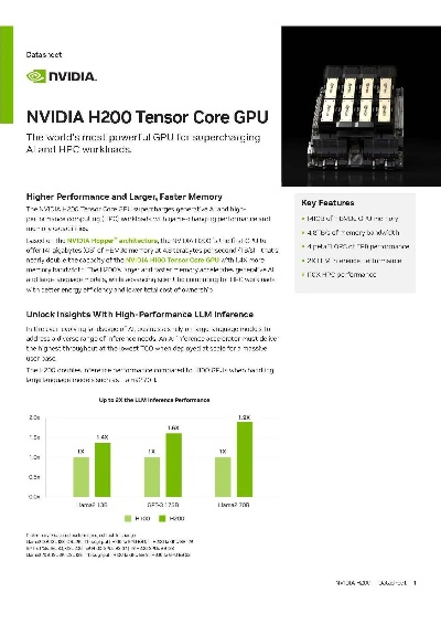 NVIDIA Dominates 2025 Q1 GPU Market: Unveiling the 92% Share Mystery!