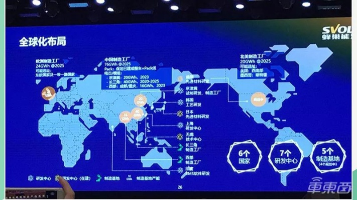 《2025Supercell大会揭秘：全球化布局，中国深度攻略大揭秘！》
