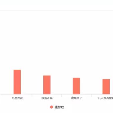 老牌强队对决黑马奇兵！揭秘魔域巅峰赛四强激战风云