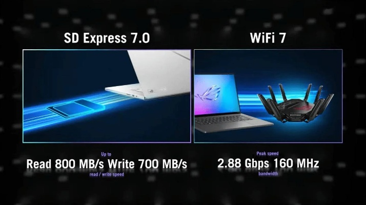 锐龙AI 9 HX 370强驱，ROG幻14 Air 2025轻薄新锐，揭秘性能巅峰！