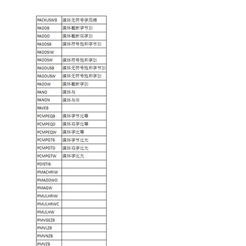 《我的世界指令大全：必备常用指令速查手册》