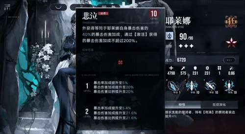 无期迷途耶莱娜培养攻略：必备材料一览