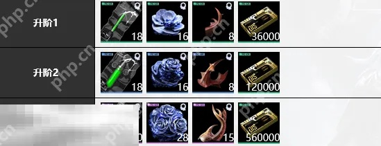 无期迷途啵啡:必备培养材料盘点大全 无期迷途啵啡:必备培养材料盘点大全