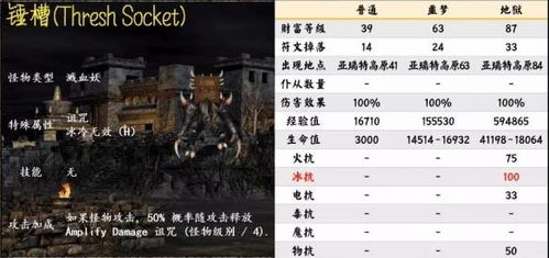 《苏丹游戏黑暗根源秘籍：金读物获取全攻略》