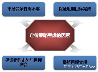 《苏丹谋反攻略：银思潮策略揭秘》