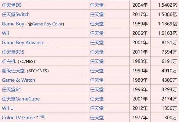 任天堂Switch2玩家被ban！这些“雷区”用户名千万别踩