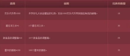 《Minecraft 6月28日兑换码大放送！2025年最新兑换秘籍揭晓》